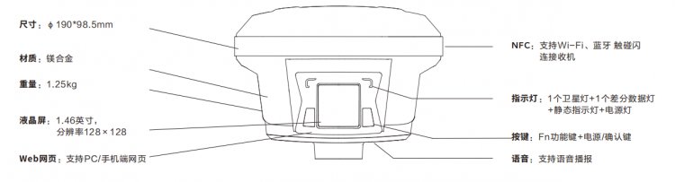 華測RTK4.jpg